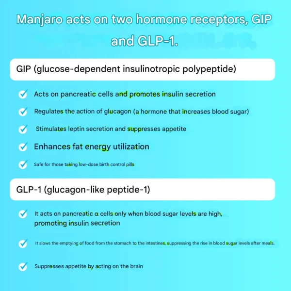 GLP-1  Diet injections (including lots of inventory and postage charges)