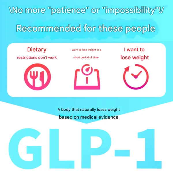 GLP-1  Diet injections (including lots of inventory and postage charges)